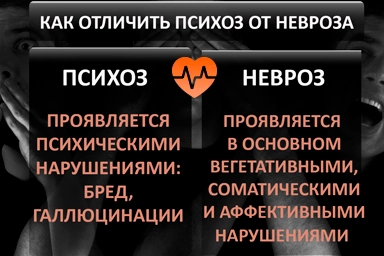 Лечение психоза в Приютово